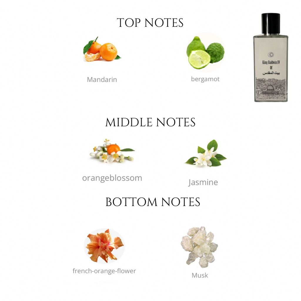 King Baldwin IV Of Jerusalem Extrait De Parfum